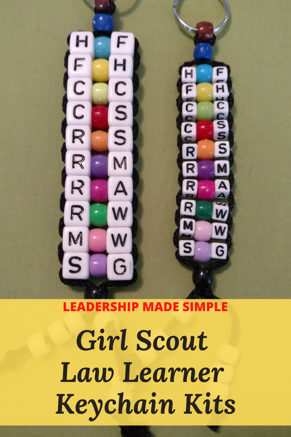 mini perler beads – For Parents,Teachers, Scout Leaders & Really Just  Everyone!