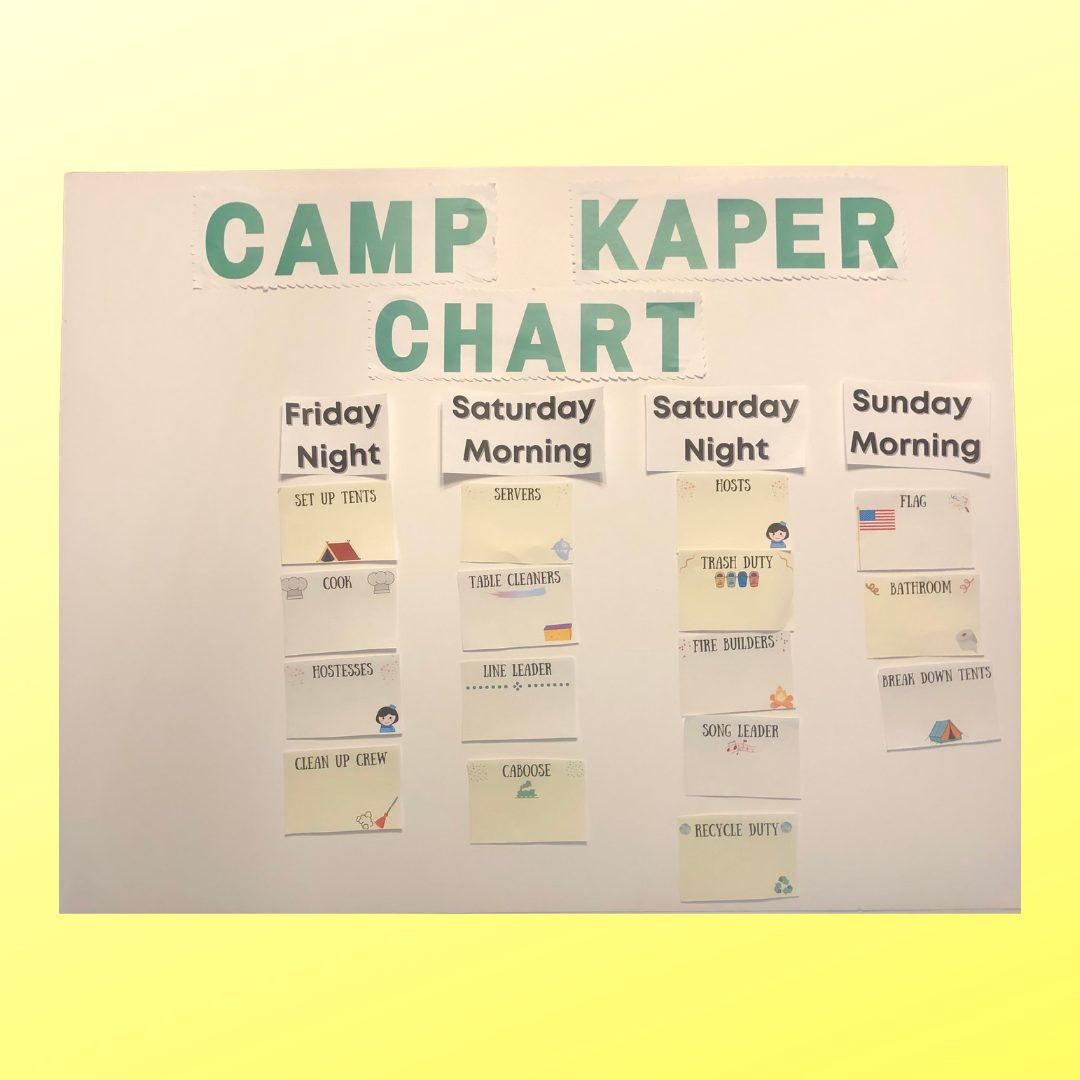 Easy Girl Scout Kaper Chart - Troop Leader